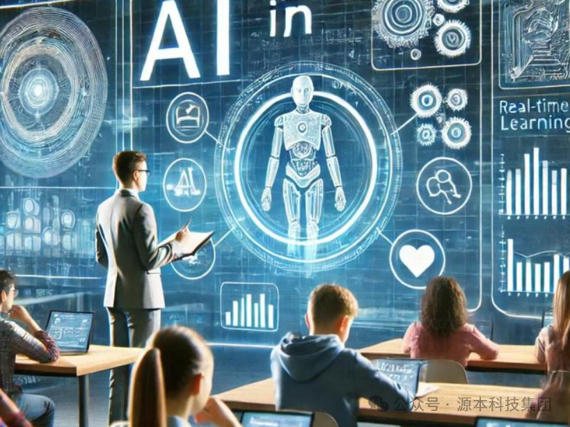 艾弗森贝博ballbet官网科技-本科生掌握大数据、云原生、AI-竞赛保研求职的“超车秘籍”来了！